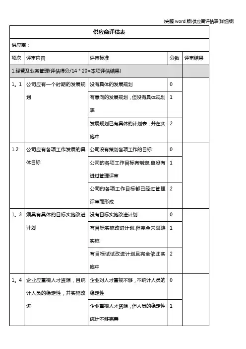 (完整word版)供应商评估表(详细版)