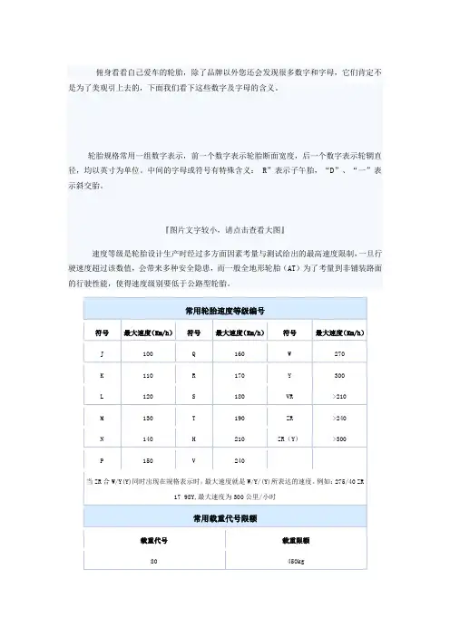 轮胎上数字及字母的含义