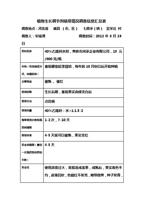 番茄植物生长调节剂使用情况调查信息汇总表