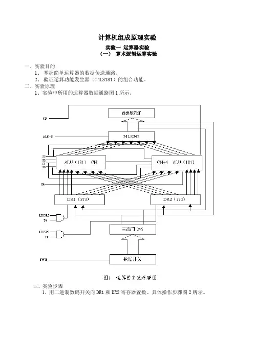 计算机组成原理实验实验一运算器实验（一）算术逻辑运算实验一