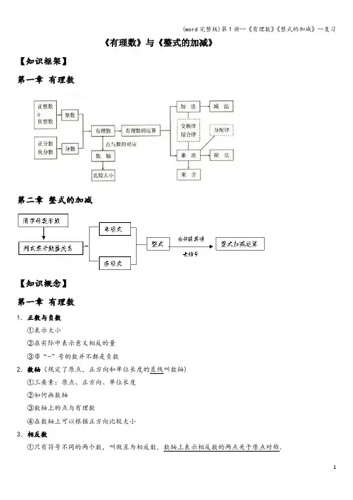 (word完整版)第1讲--《有理数》《整式的加减》--复习