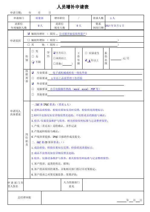 人员增补申请表