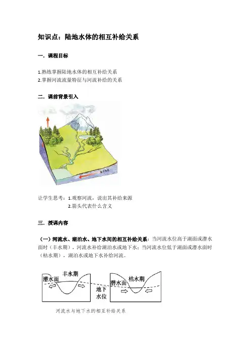 陆地水体的相互补给关系