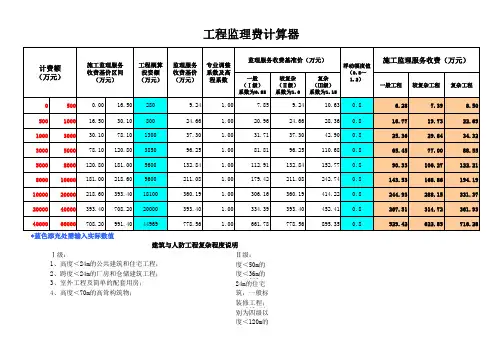 监理费excel版计算器