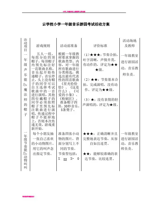 小学一年级音乐游园考试活动方案