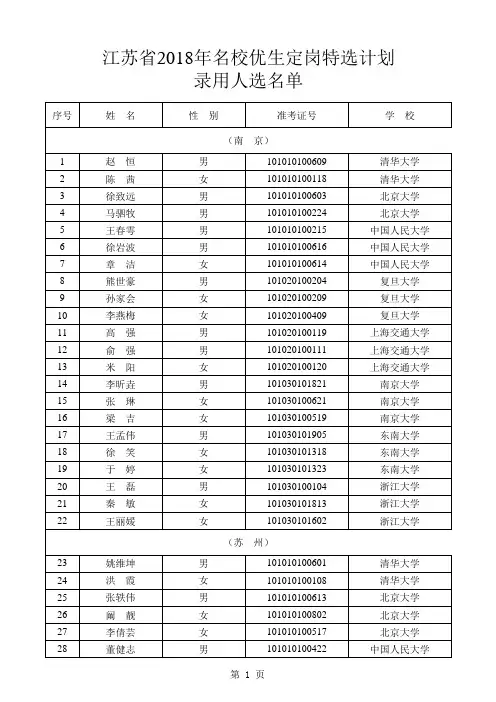 江苏省2018年名校优生定岗特选计划录用名单