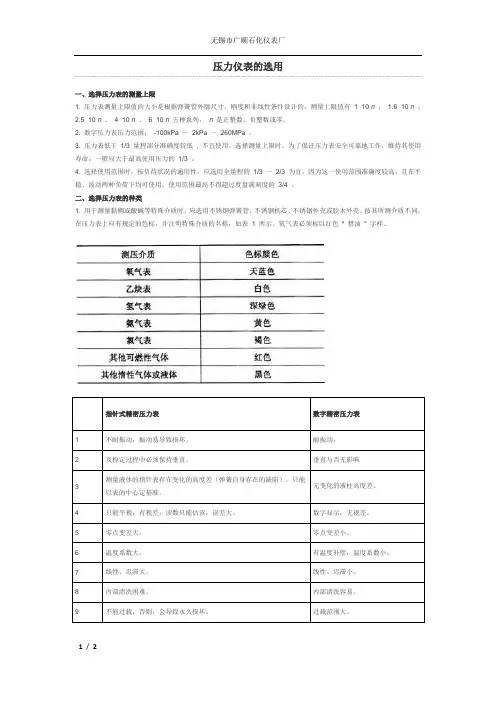 压力仪表的选用