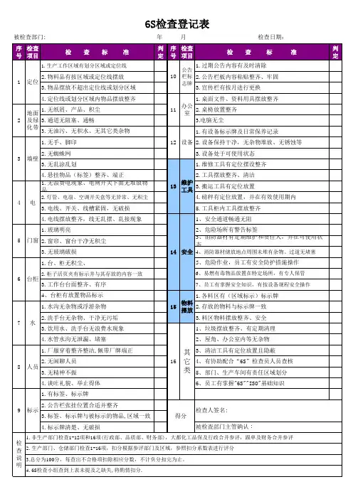 6S评比表及扣分系数表
