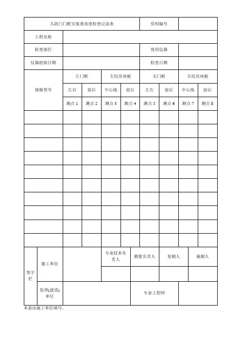 人防门门框安装垂直度检查记录表