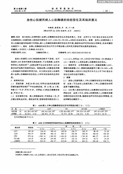 急性心肌梗死病人心肌酶谱的动态变化及其临床意义