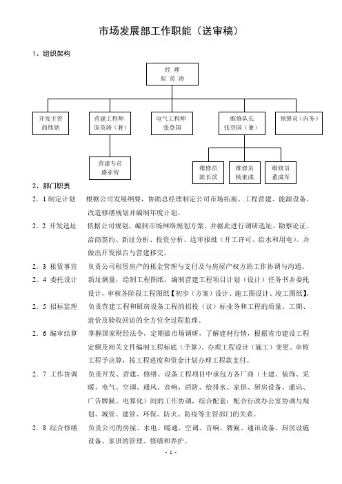 市场开发部工作职能
