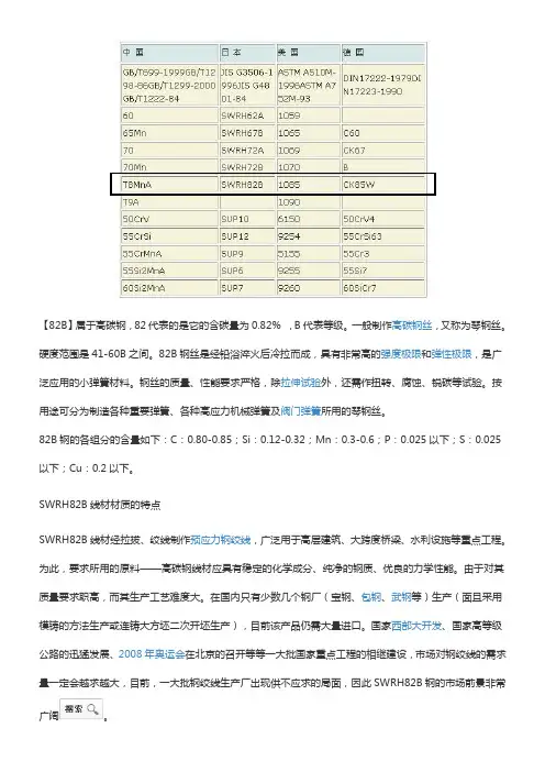 SWRH 82B弹簧钢丝