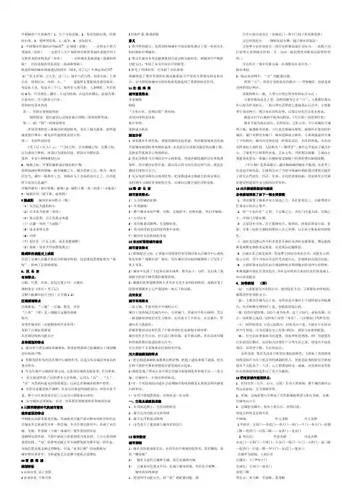 城市规划考研相关要点