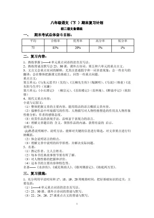 八年级语文(下)期末复习计划
