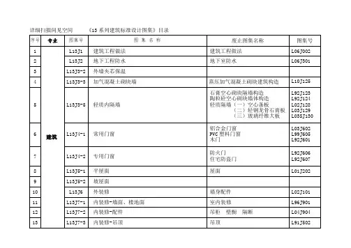 山东省建筑标准设计图集系列目录