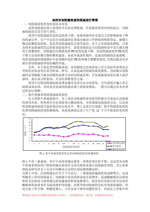 如何对切削液浓度的现场进行管理