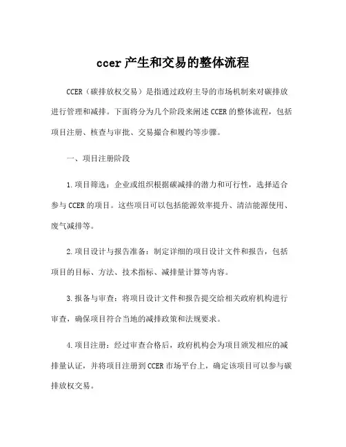 ccer产生和交易的整体流程