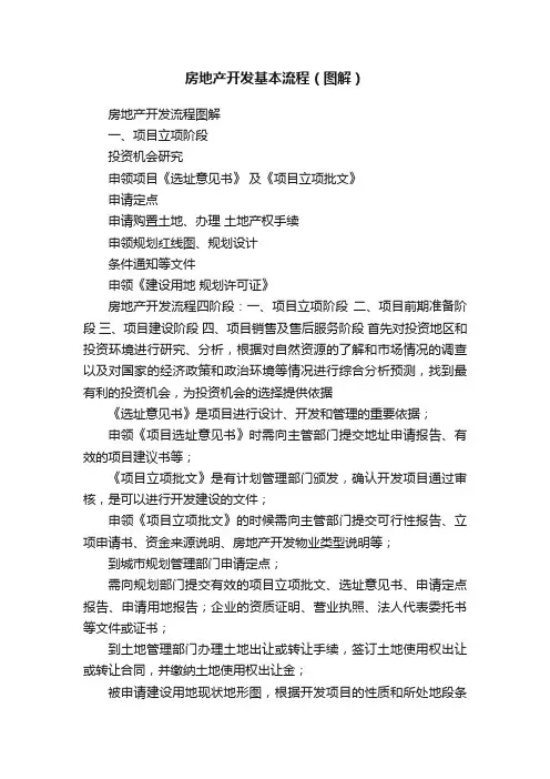 房地产开发基本流程（图解）