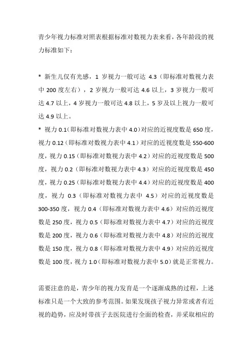 青少年视力标准对照表