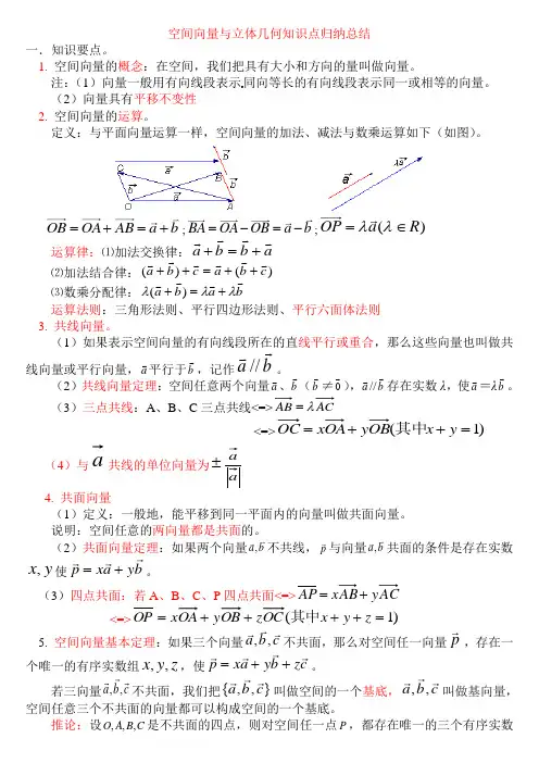 空间向量与立体几何知识点归纳总结