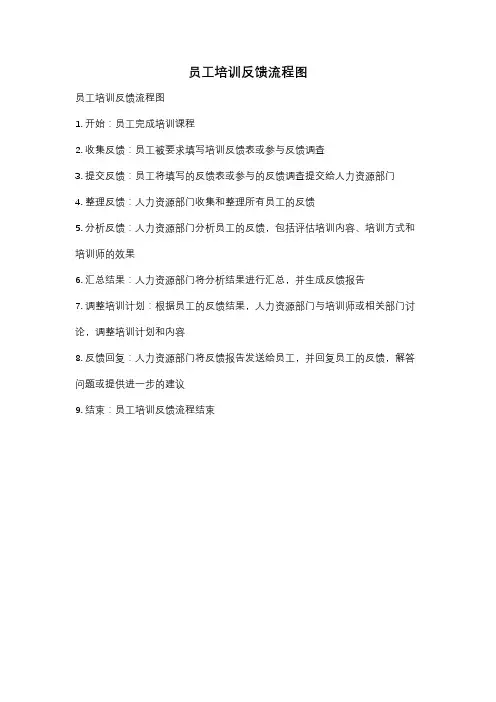 员工培训反馈流程图