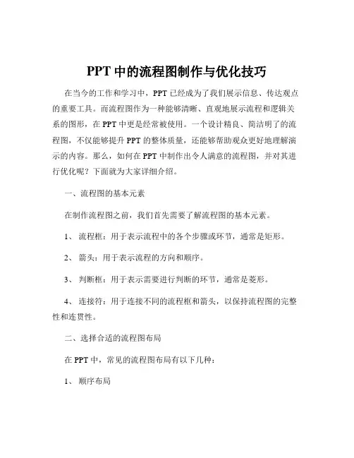 PPT中的流程图制作与优化技巧