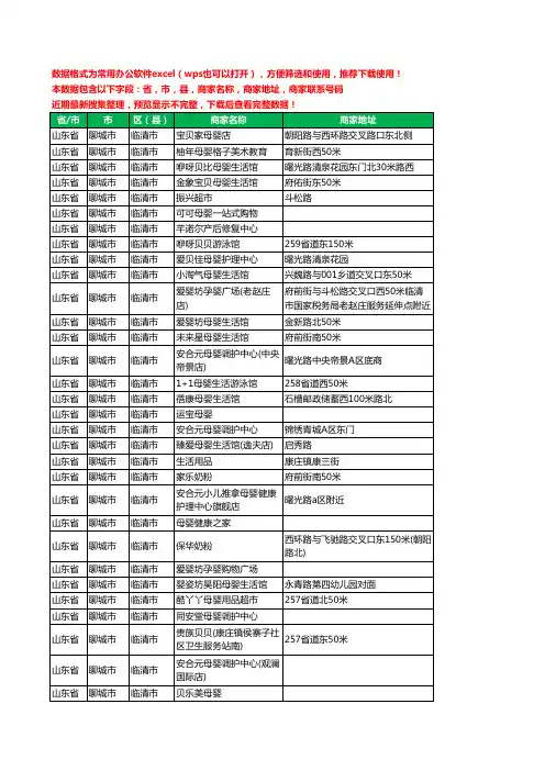2020新版山东省聊城市临清市月子服务工商企业公司商家名录名单黄页联系号码地址大全90家
