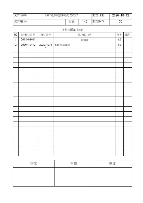 客户退回返修机处理程序