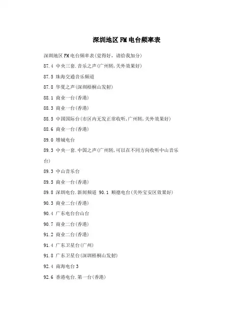 深圳地区FM电台频率表