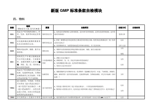 新版GMP标准条款自检模块物料