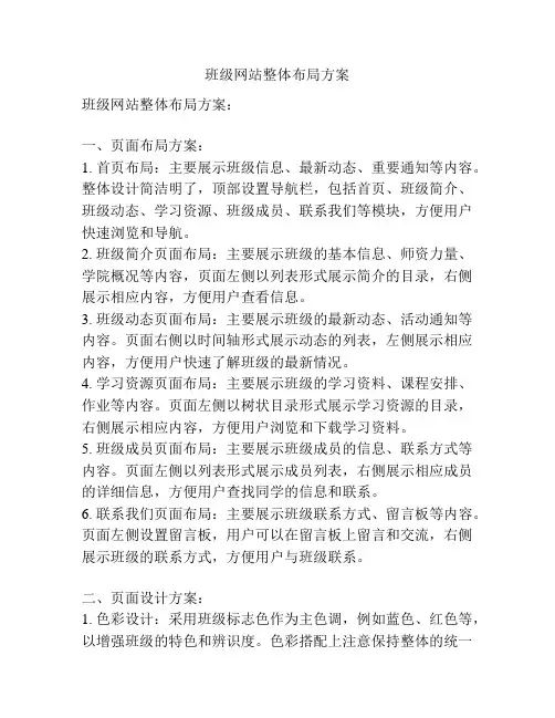 班级网站整体布局方案
