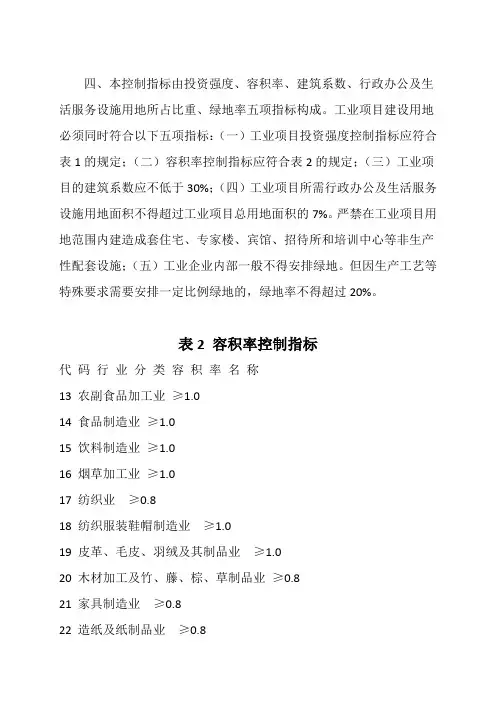 工业用地指标要求 - 副本