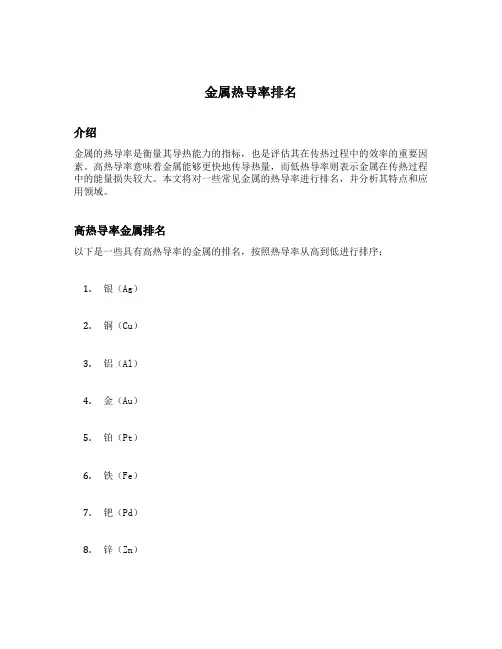 金属热导率排名