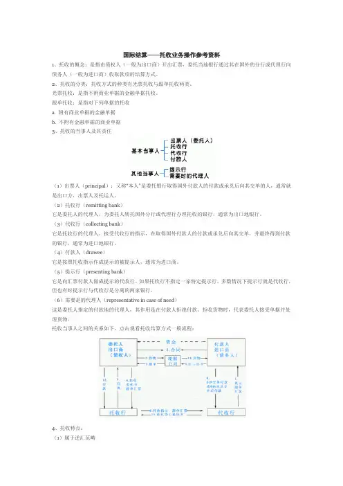 国际结算——托收业务操作参考资料