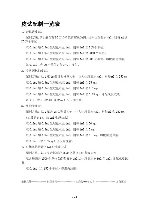皮试配制#优选.