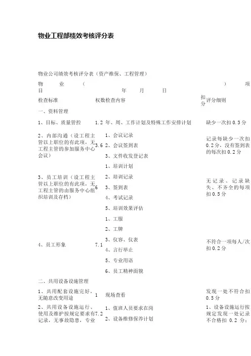 物业工程部绩效考核评分表