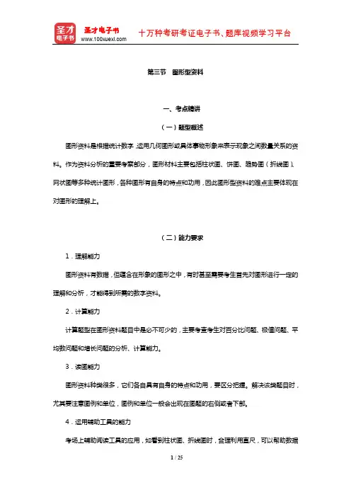 内蒙古自治区“三支一扶”选拔招募《基本素质测试》考点精讲及典型题(含历年真题)资料分析(图形型资料)