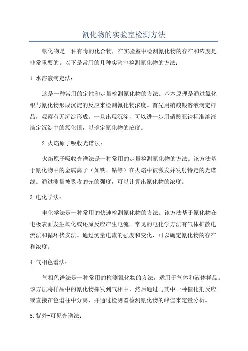 氰化物的实验室检测方法
