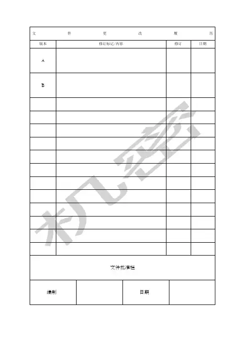 过程和产品的监视和测量控制程序