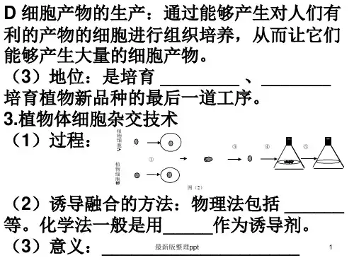 体验制备细胞膜的方法ppt课件