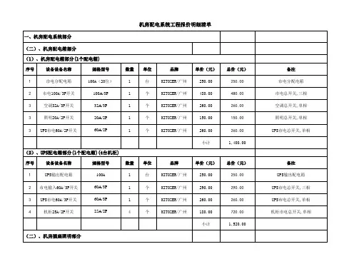 机房配电系统工程报价明细清单