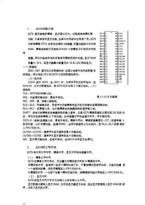 键盘显示接口芯片8279的应用