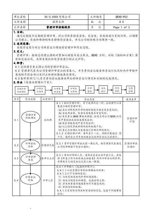 ISO45001-QES-P02管理评审控制程序