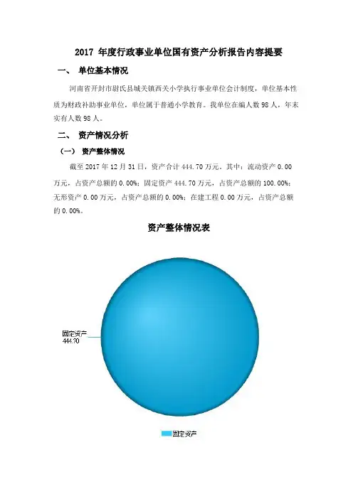 (完整word版)2017年资产报表分析报告
