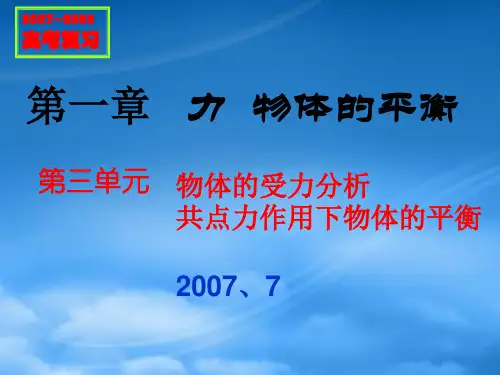 高考物理复习课件 物体的受力分析 (2)
