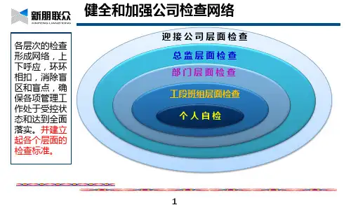 班组建设指引XXXXpptx