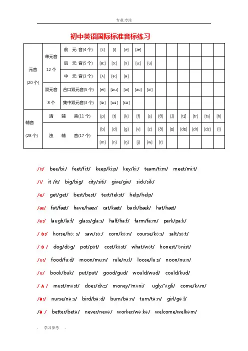 英语英语音标学习大全
