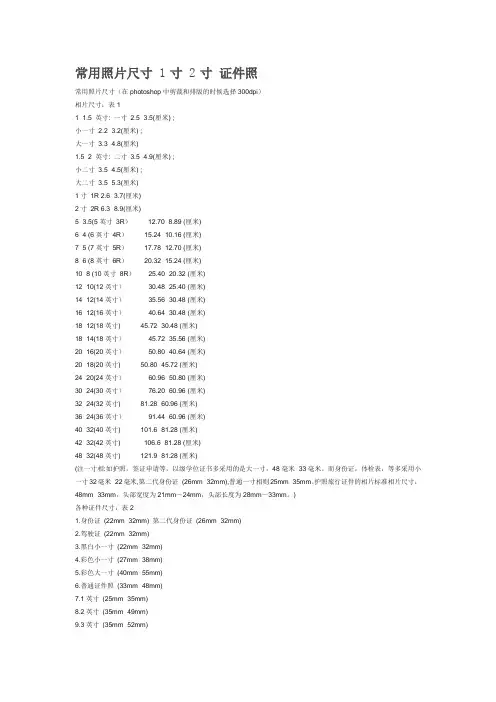 常用照片尺寸 1寸 2寸 证件照