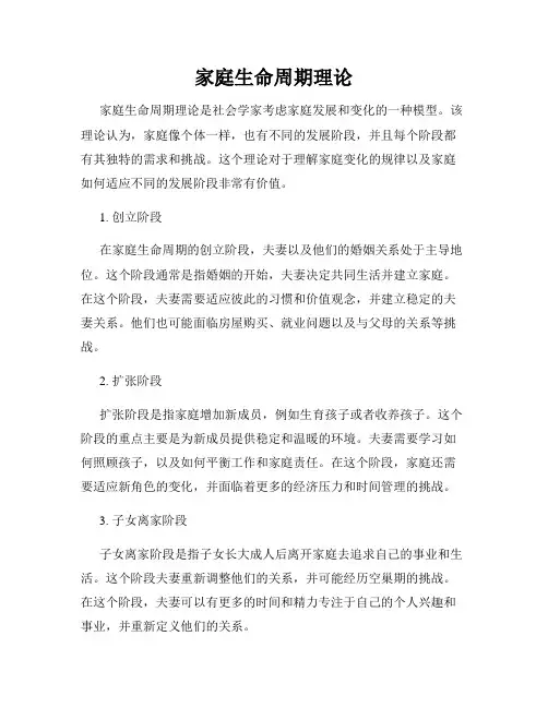 家庭生命周期理论