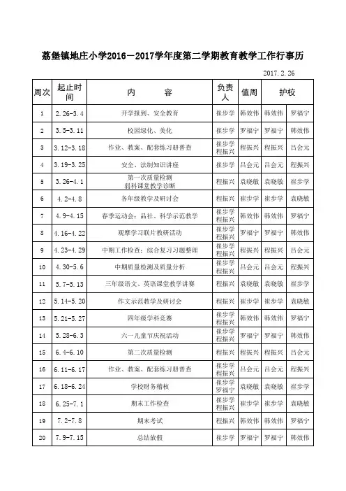 2016-2017学年度第二学期教育教学工作行事历
